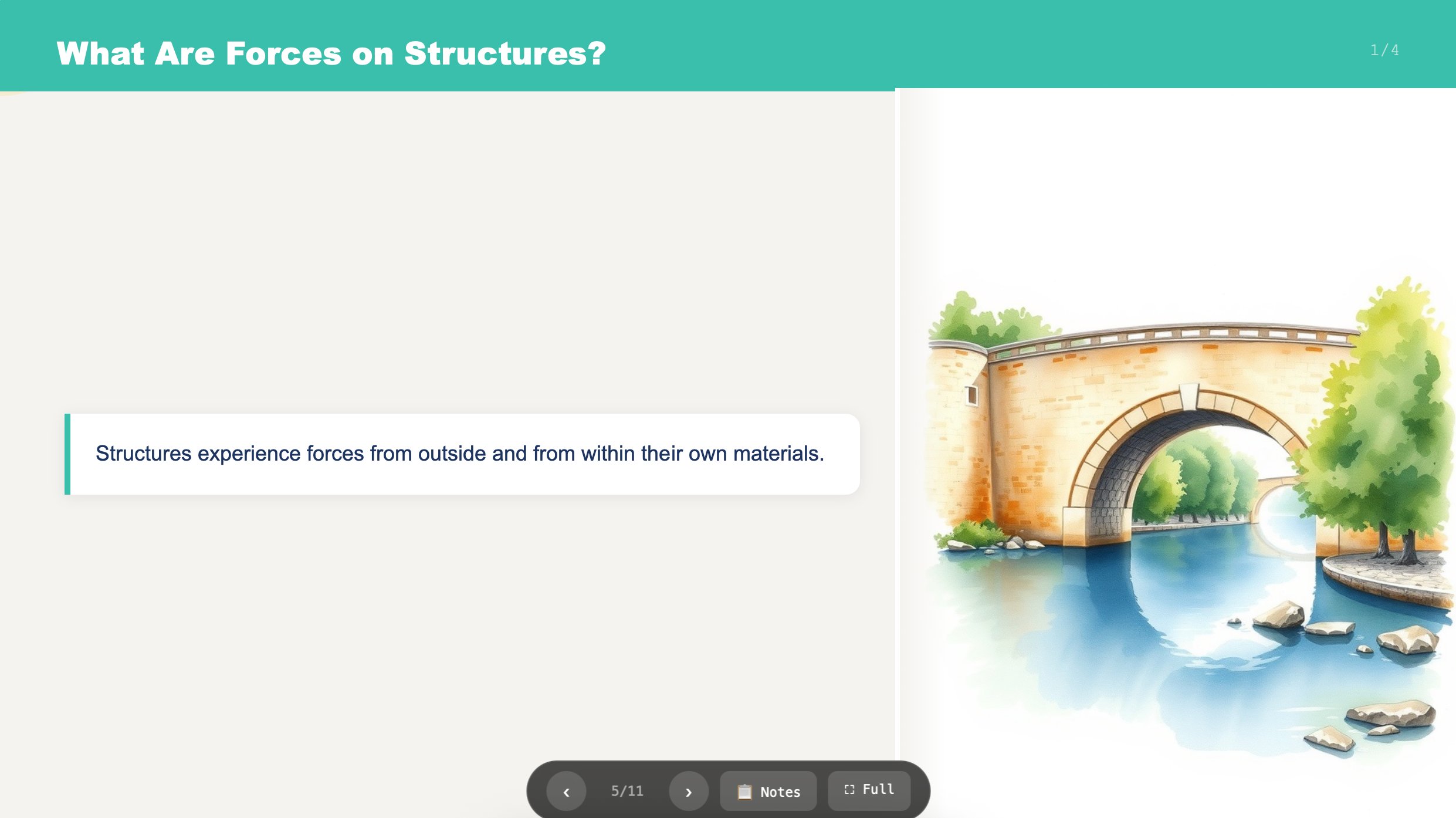 Opening slide: What Are Forces on Structures? Shows a key concept statement on the left ('Structures experience forces from outside and from within their own materials') and a watercolor illustration of a stone bridge over water on the right.